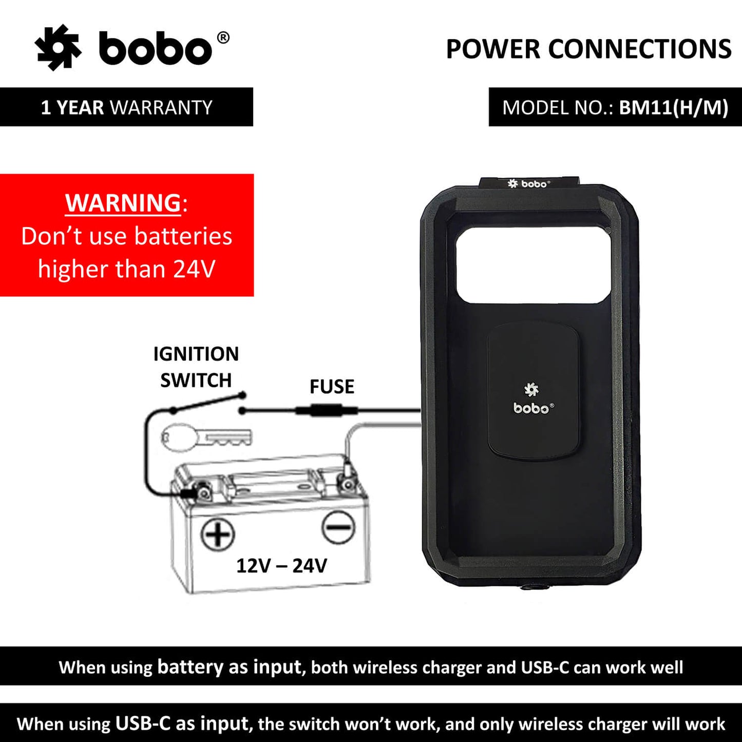 BOBO BM11M Fully Waterproof Bike Phone Holder (with Fast 15W Wireless Charger & USB-C Input/Output Port) Motorcycle Mobile Mount