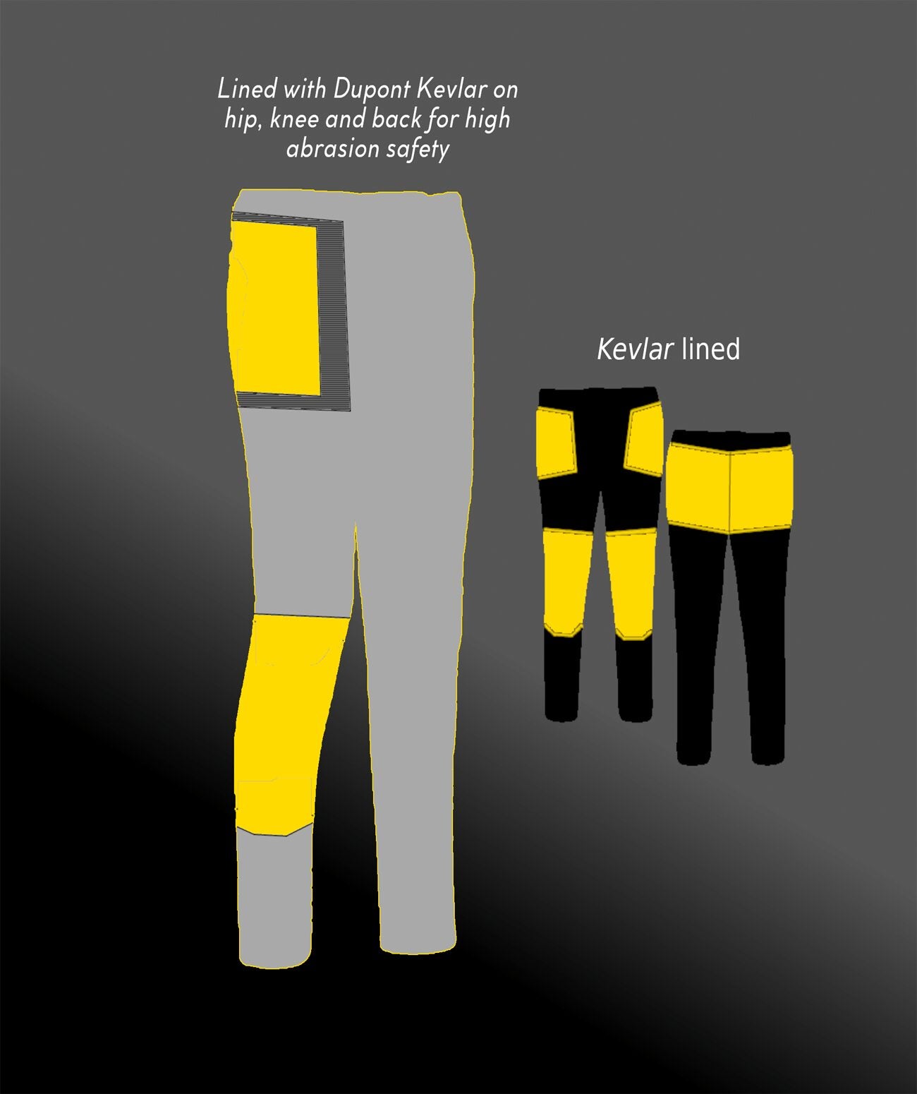 GRAVEL Motorcycle Kevlar Denim (Black) - Solace