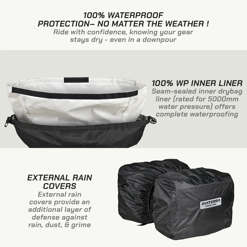 LEH MINI 100% WATERPROOF SADDLEBAGS