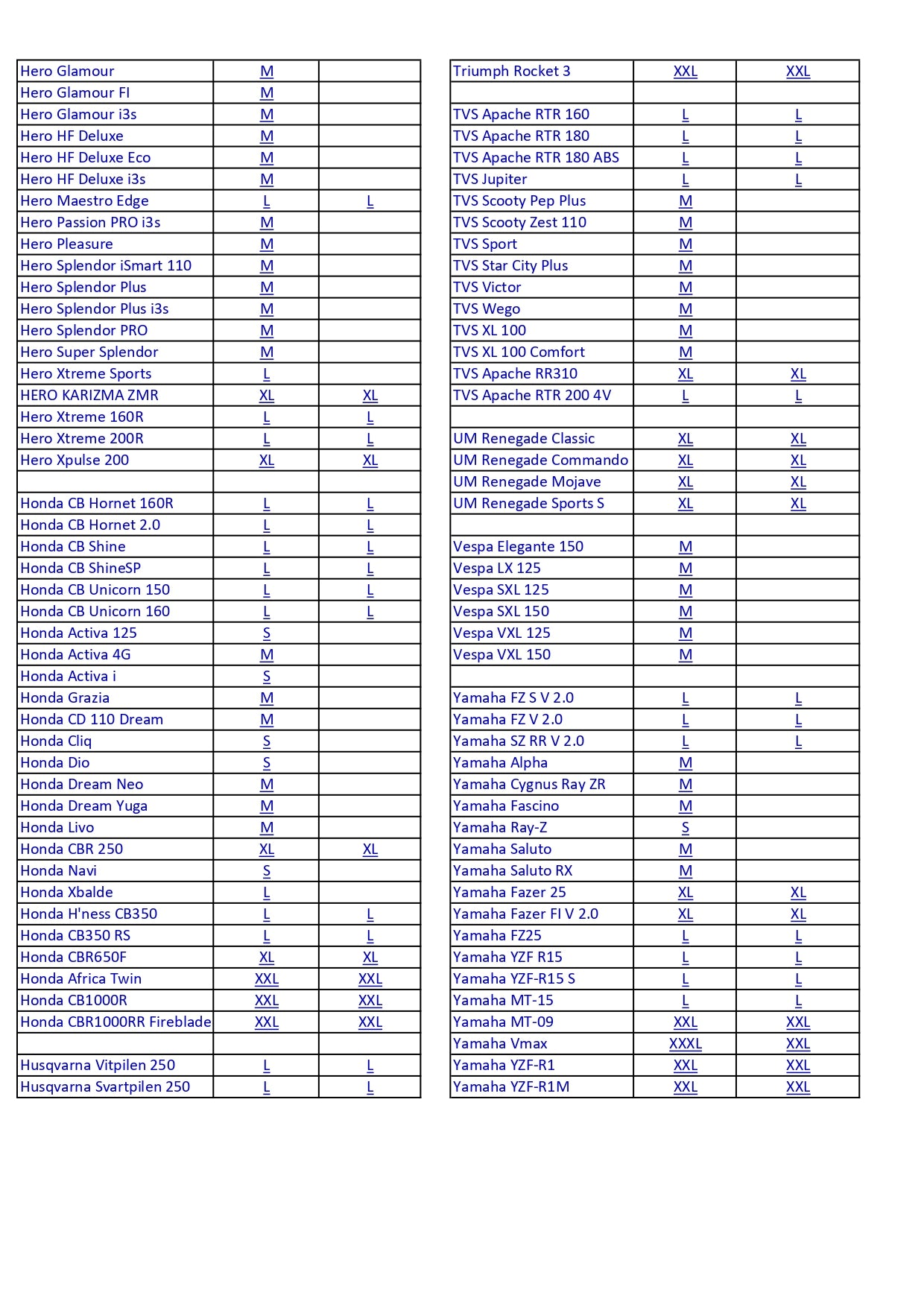 Raida RainPro Waterproof Bike Cover – (Military Green)