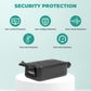 Simtac rapidride quick charger 3.0 with USB-A