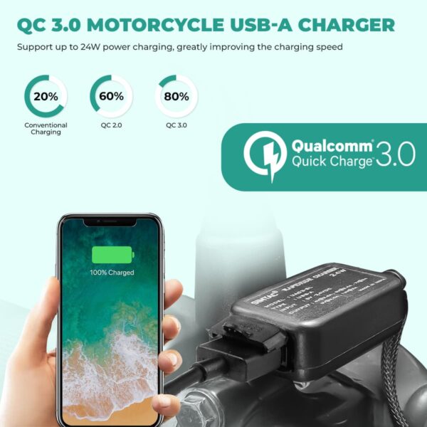 Simtac rapidride quick charger 3.0 with USB-A