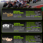 Carbon Brake Pads For KTM RC 390 (2014 Onwards) - Rear - CFB312
