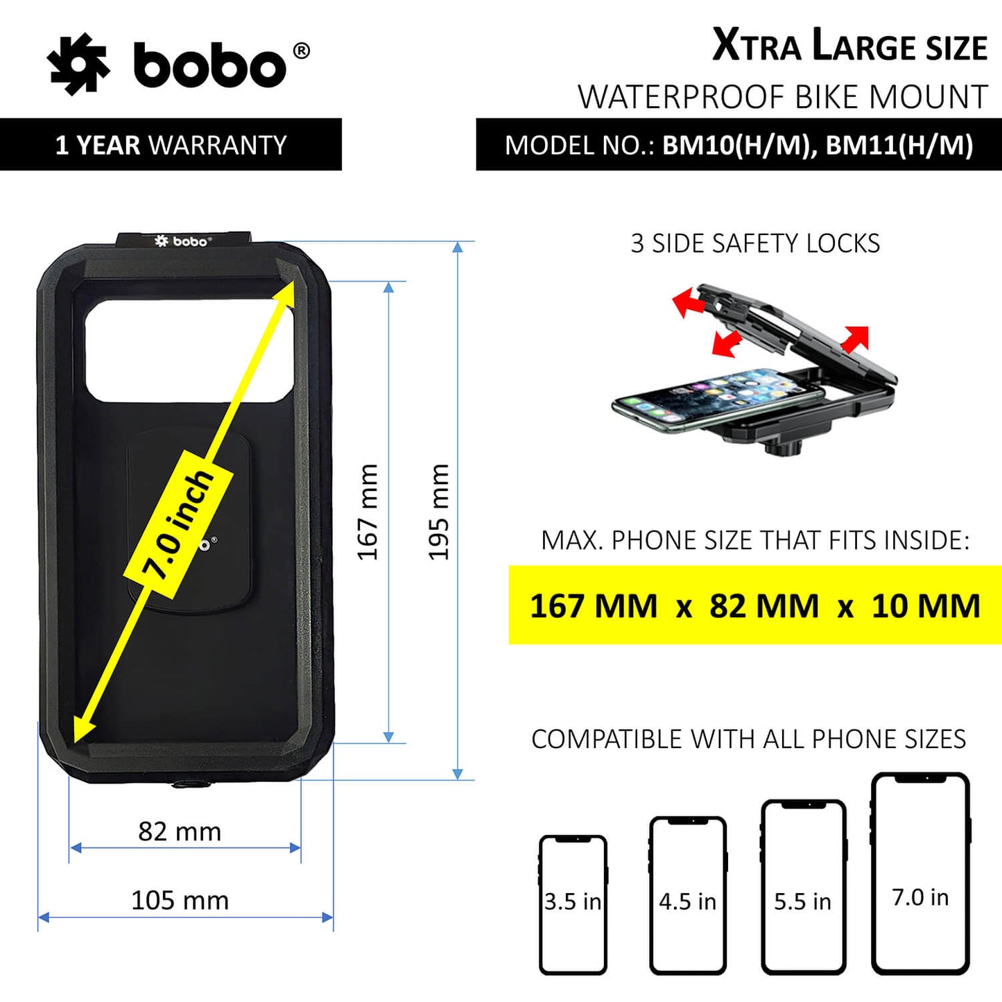 BOBO BM11M Fully Waterproof Bike Phone Holder (with Fast 15W Wireless Charger & USB-C Input/Output Port) Motorcycle Mobile Mount