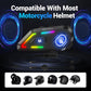 EDYELL C5 Motorcycle Helmet Bluetooth on ear Headset, Connects to 2 Phones at The Same Time Using Music & GPS, IP67 Waterproof, Supports Android & iOS, Compatible with All Helmets