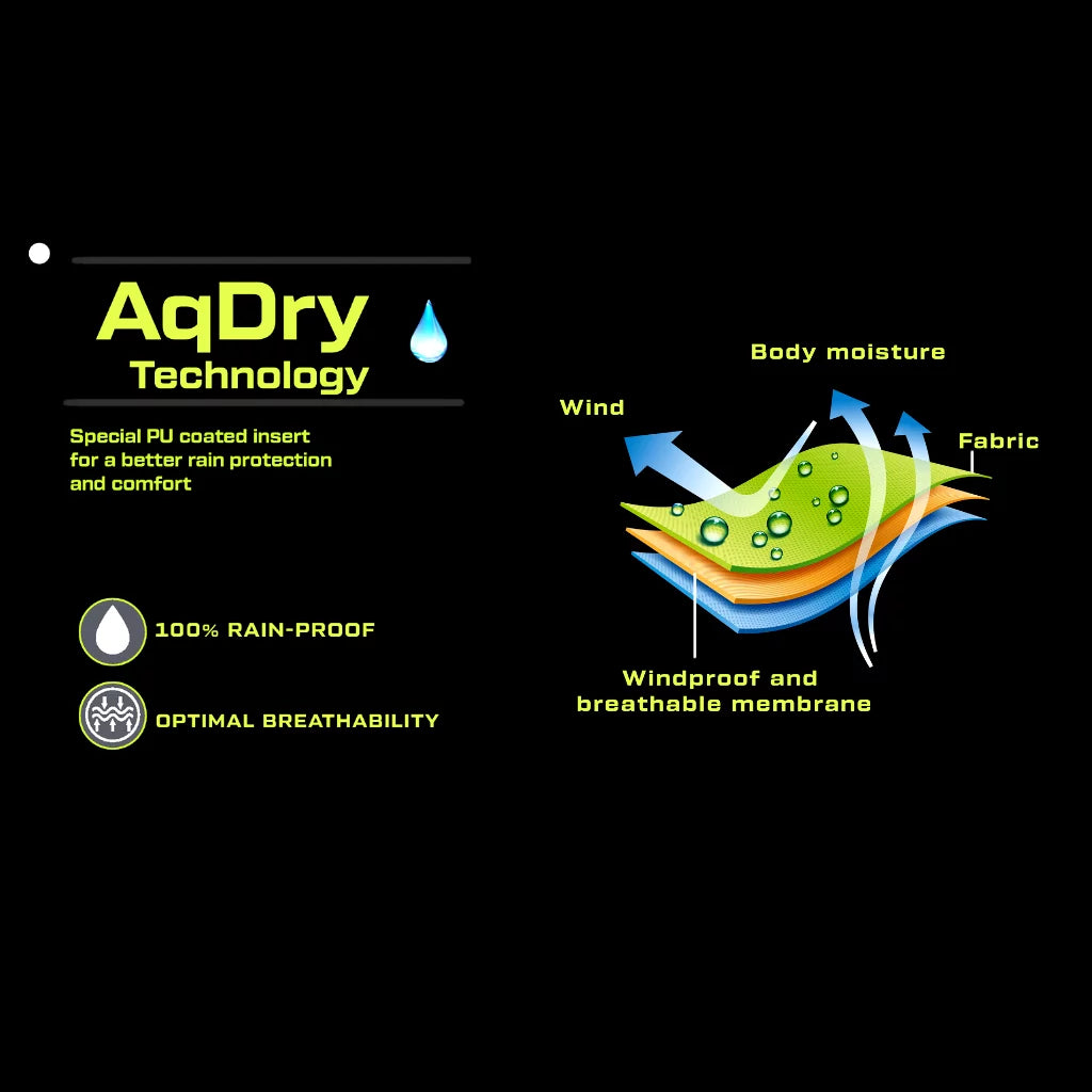 Raida AqDry Waterproof Gloves | Hi-Viz