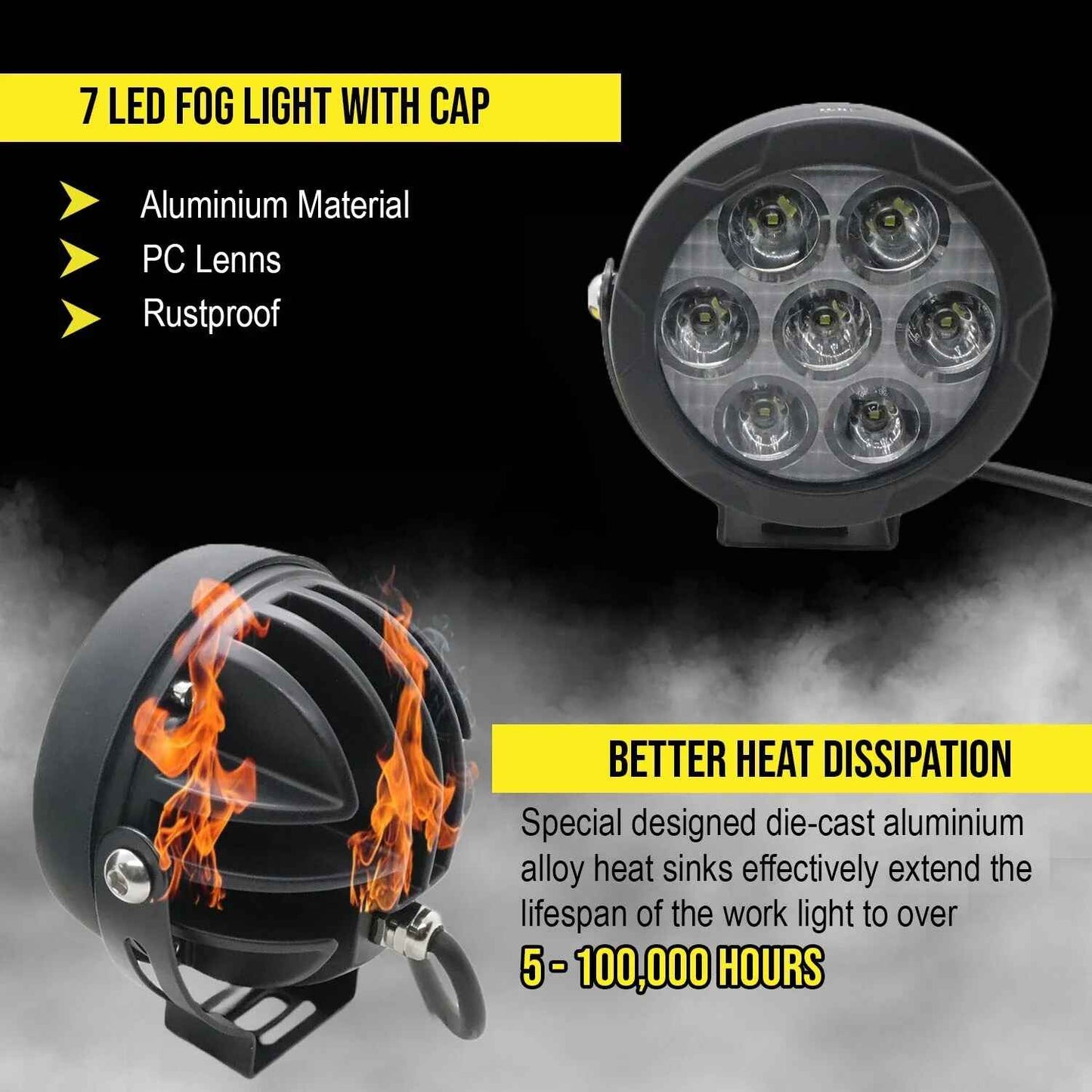 HJG 70W+70W Round Led Light with Wire harness and Lumen Controller