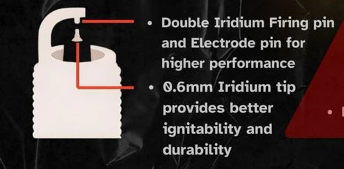 Double Iridium Spark Plug #B8RII-8