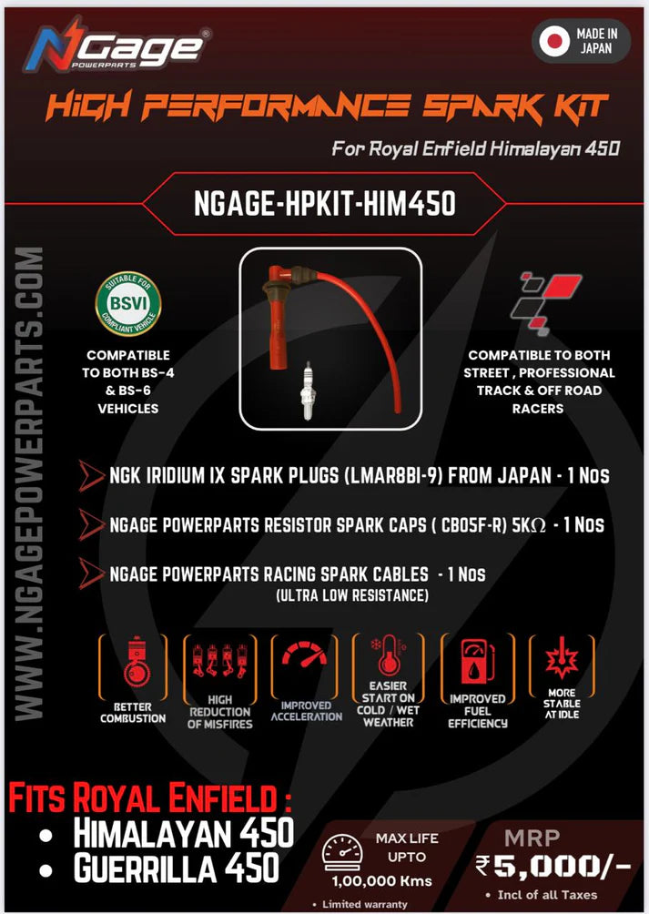 Ngage Spark Plug Kit for Himalayan 450 / Guerrilla 450 - N-Gage Powerparts