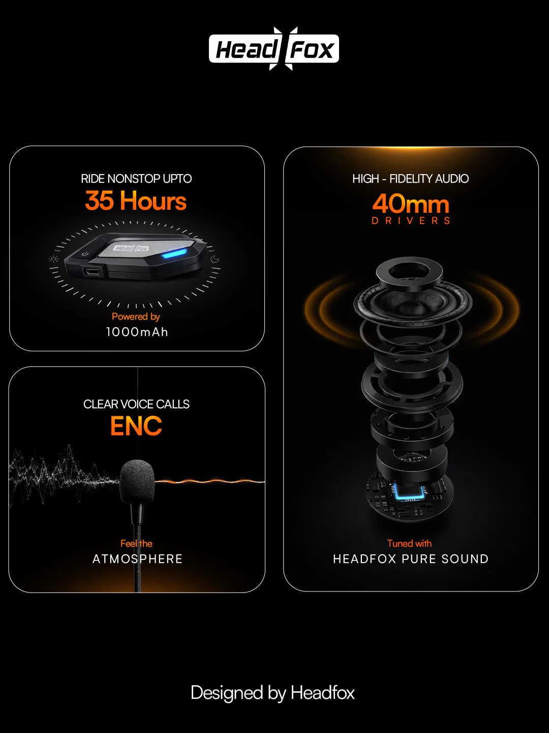 F20 Helmet Bluetooth Headset with Mic | Noise Cancellation | Voice Assistant & Siri
