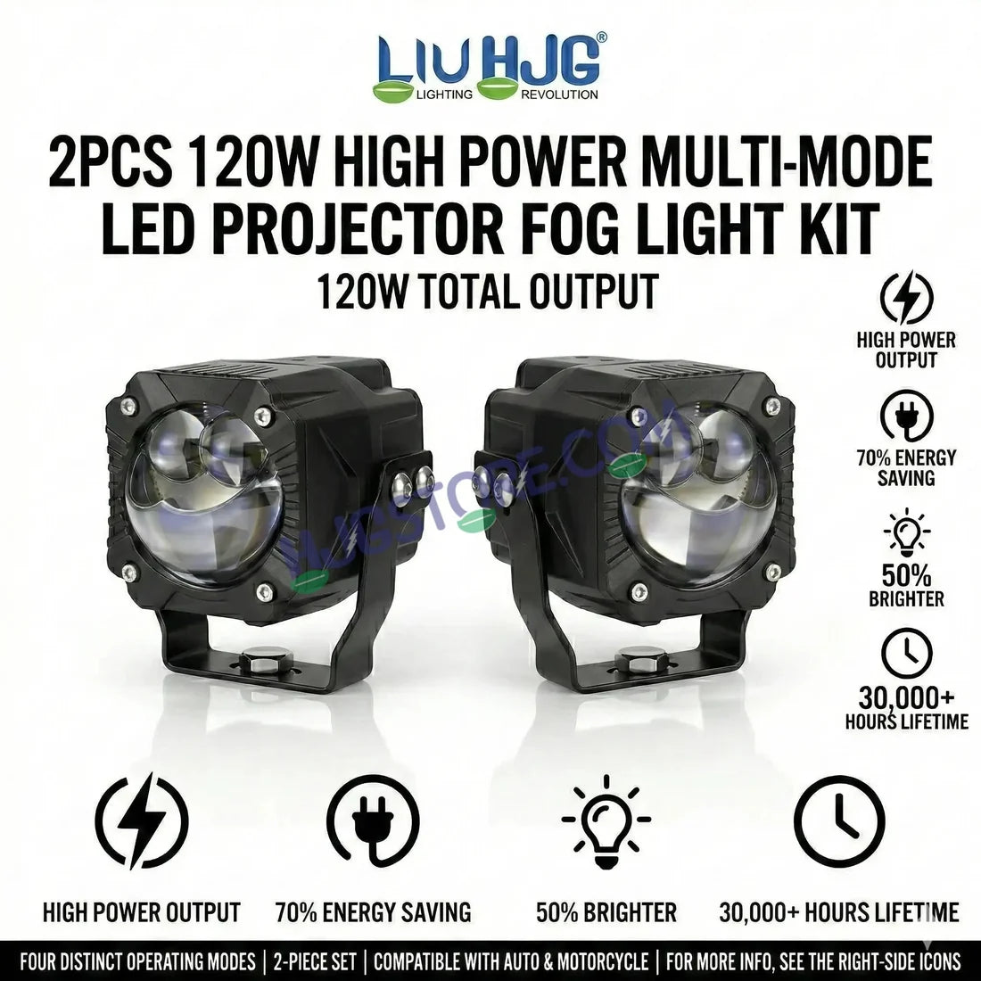 HJG Gorilla V2 Triple Lens Fog with Wiring Harness Kit 120W Gorilla Projector Foglight New Model with Wiring Foglight Ultra Wide Dual Intensity LED Driving Fog Lights White/Yellow 120W Universal For All Cars & Bikes LIU HJG Gorilla V2 Foglight Combo Kit