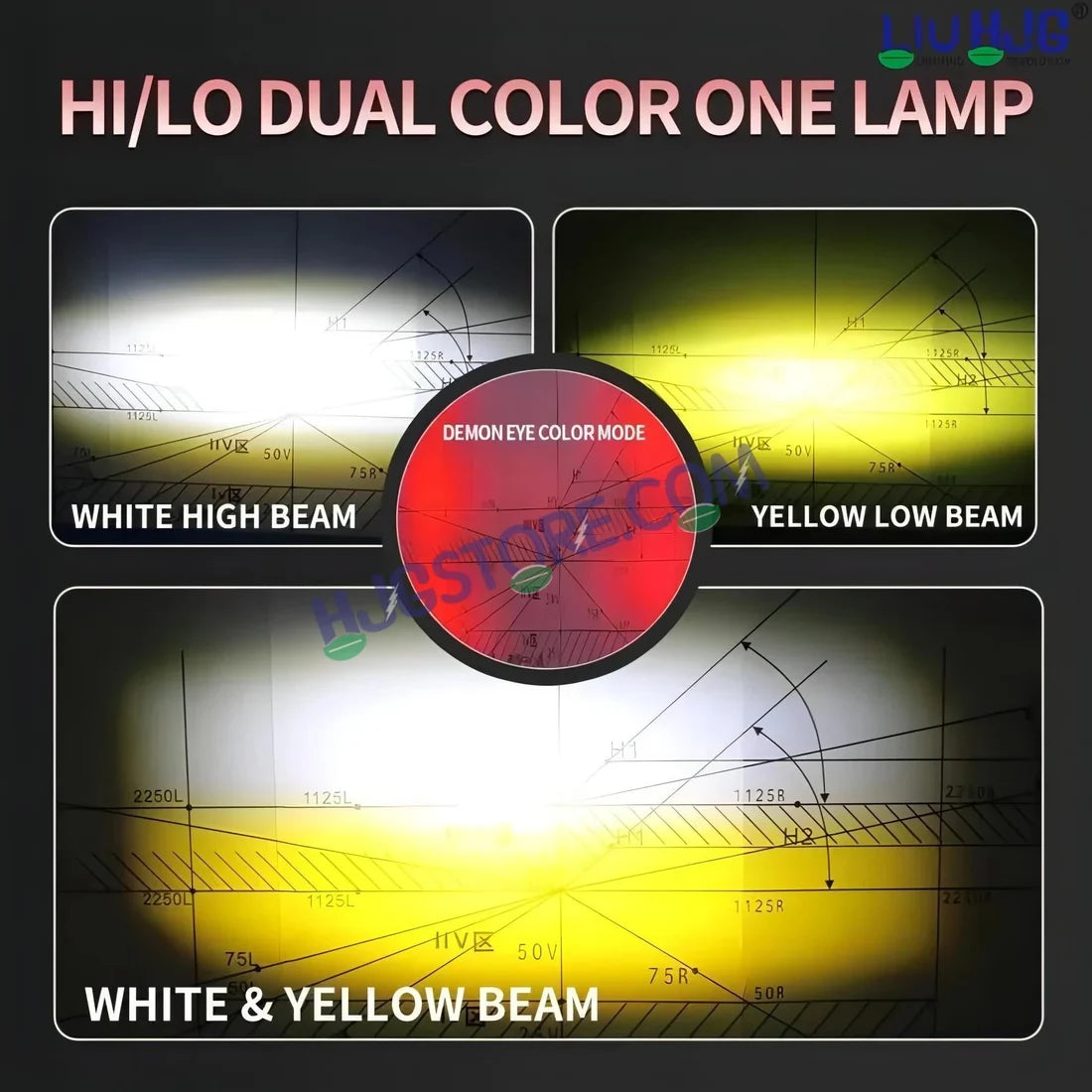 HJG Gorilla Fog with Wiring Harness Kit Combo Dual Lens 120W Gorilla Projector Foglight New Model with Wiring Foglight Ultra Wide Dual Intensity LED Driving Fog Lights White/Yellow 120W Universal For All Cars & Bikes LIU HJG Gorilla Foglight Combo Kit