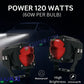 HJG Gorilla Fog with Wiring Harness Kit Combo Dual Lens 120W Gorilla Projector Foglight New Model with Wiring Foglight Ultra Wide Dual Intensity LED Driving Fog Lights White/Yellow 120W Universal For All Cars & Bikes LIU HJG Gorilla Foglight Combo Kit