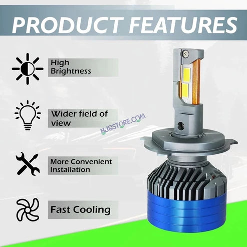 HJG 300W 9005/HB3 LED Vehicle Headlight Bulb (2 * 150 WATTS) 2 Pc LED Headlight Bulb 9005/HB3 150W For All Cars (Low and High Beam Bulbs (White) AC/DC 300Watt) - Type 9005/HB3