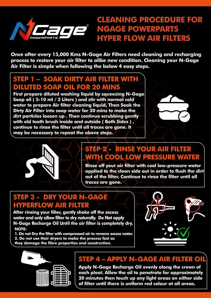Hyper Flow Air Filter For Triumph 400