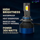 LIU HJG 300W 9006 White Car LED DC 12V-80V Headlight Bulb