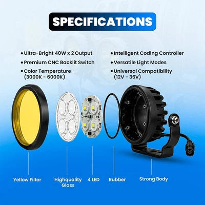VK460   40W   x   2   Motorcycle   Fog   Light   Auxiliary   LED   Light   Set   |   High   Brightness   CNC   Switch   &   Wiring   Harness   |   Universal   Fit   Waterproof   Bike   Driving   Lights   (Pack   of   2)