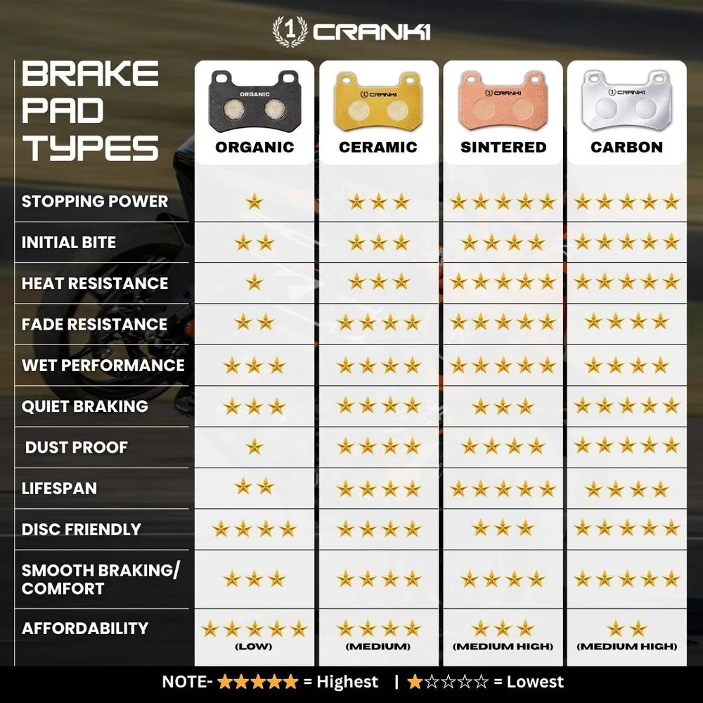 Sintered Brake Pads CB902