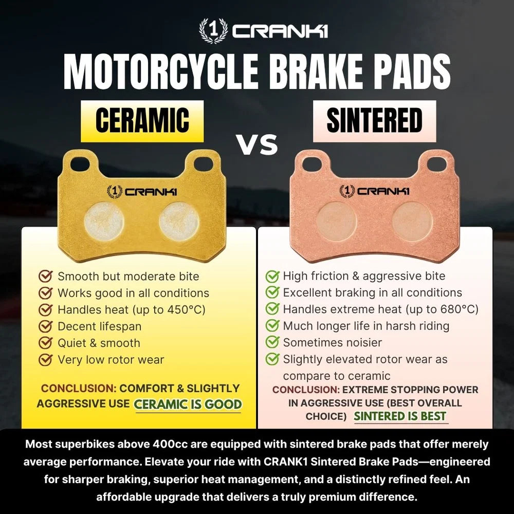 Sintered Brake Pads CB902