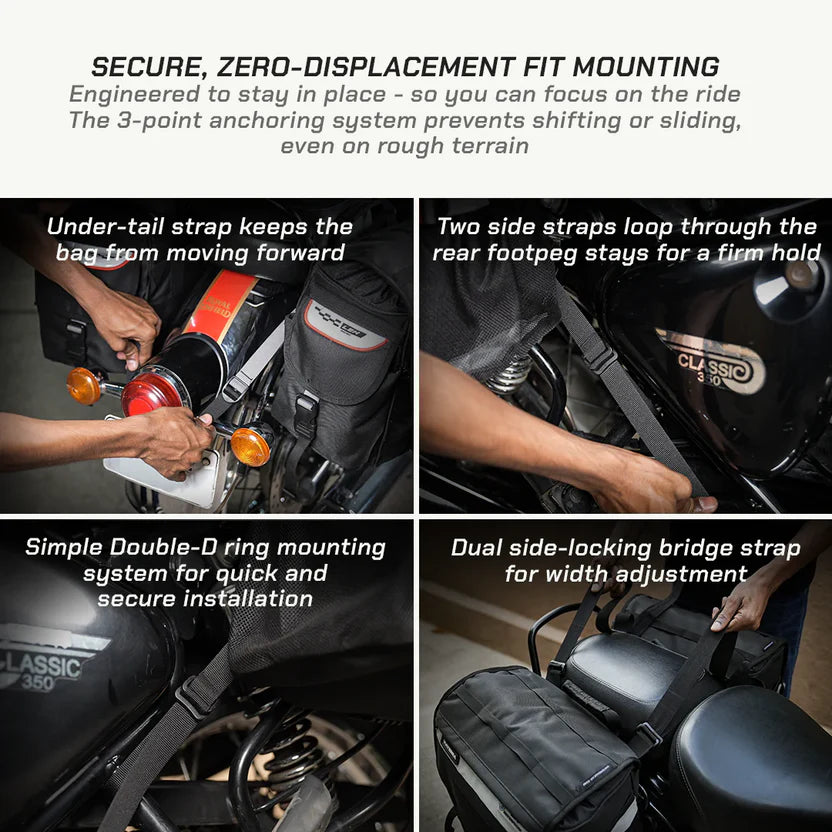 LEH MINI 100% WATERPROOF SADDLEBAGS