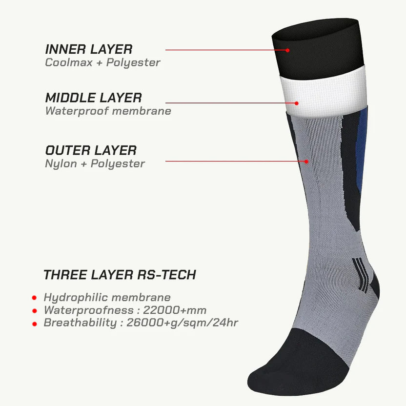 WATERPROOF SOCKS KNEE HIGH (BLUE/GRAY) - VIATERRA