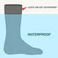 WATERPROOF SOCKS KNEE HIGH (BLUE/GRAY) - VIATERRA