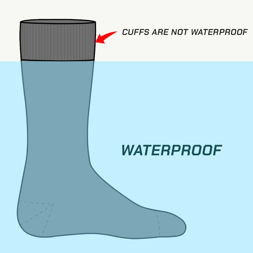 WATERPROOF SOCKS KNEE HIGH (BLUE/GRAY) - VIATERRA