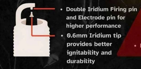 NGage Double Iridium Spark Plugs for RE Himalayan 450 - BN8RTIIA-9 - N-Gage Powerparts